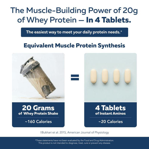Instant Aminos EAA + BCAA Capsules