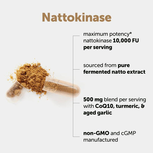 Nattokinase 10,000FU Complex